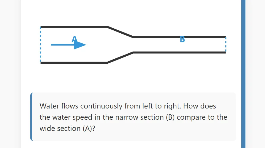 Mechanical Comprehension test preview